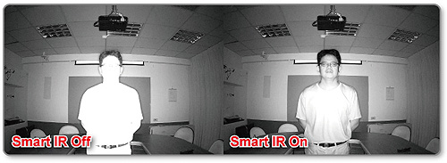 Smart IR Led