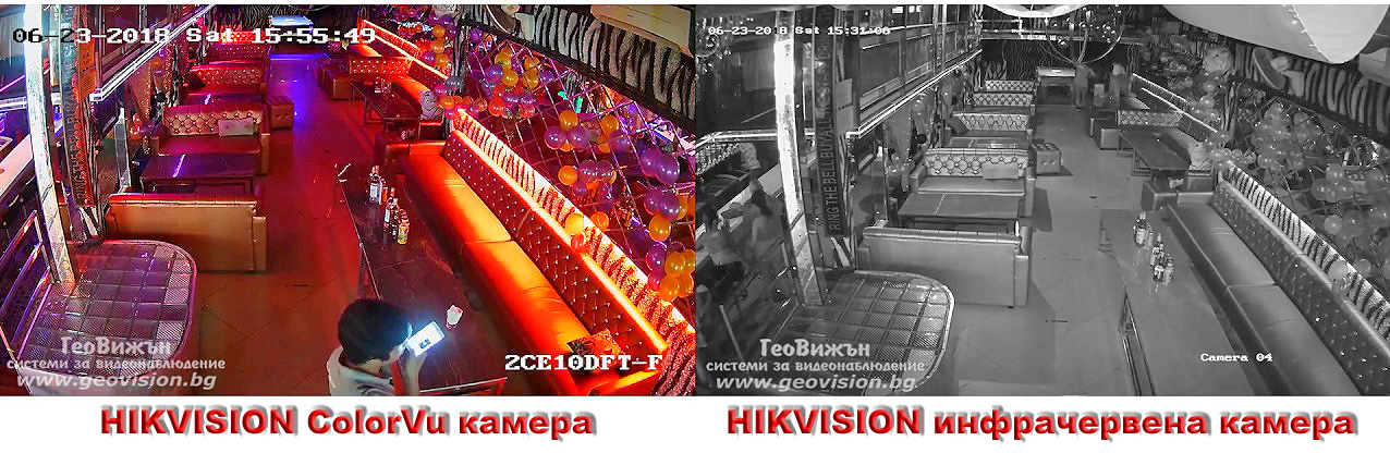 HIKVISION ColorVu - нова серия HD-TVI камери с бяла LED светлина, за цветна картина при пълна тъмнина