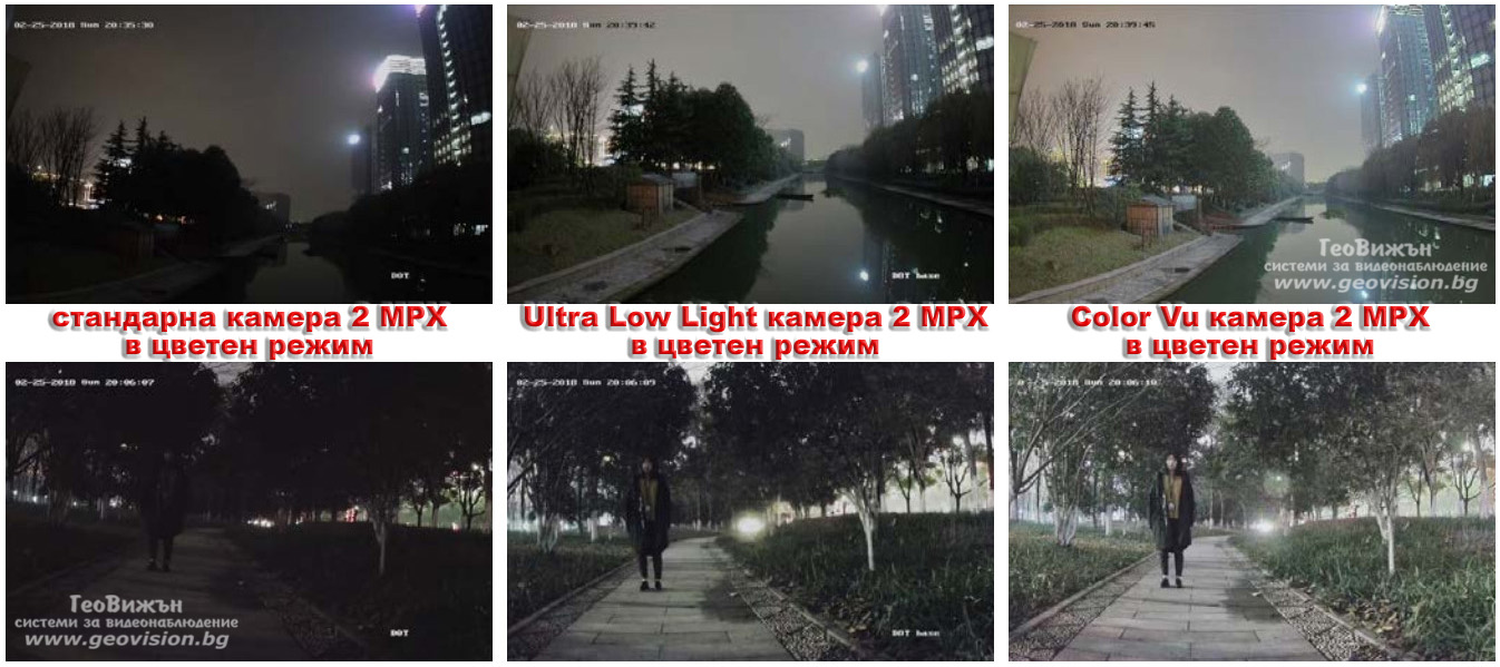 HIKVISION ColorVu - нова серия HD-TVI камери с бяла LED светлина, за цветна картина при пълна тъмнина