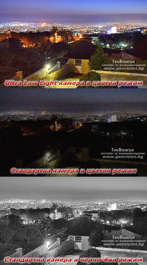 Ultra Low Light camera
